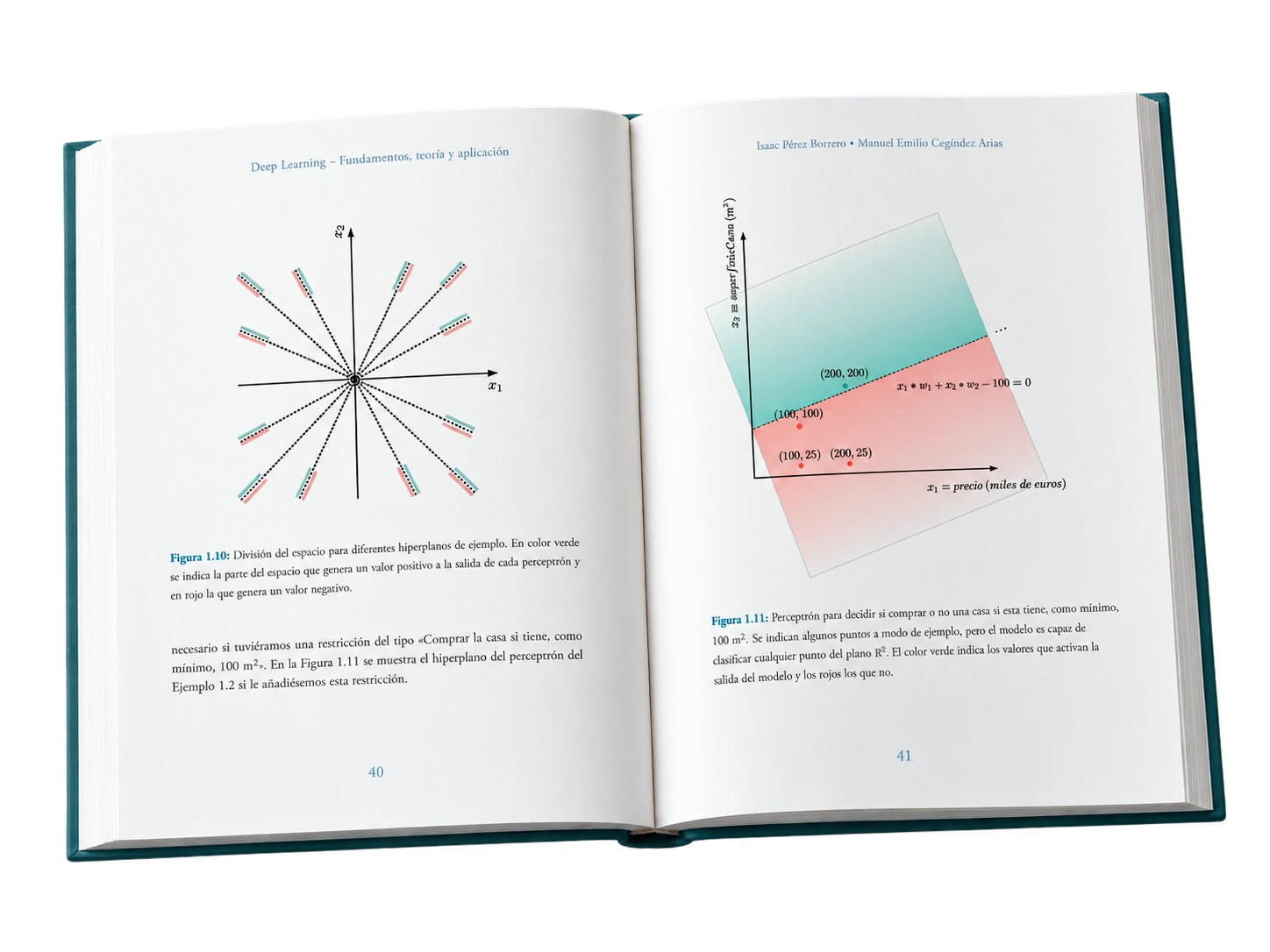 Mockup de Deep Learning abierto en las páginas 40 y 41, con gráficos y sus pies de figura